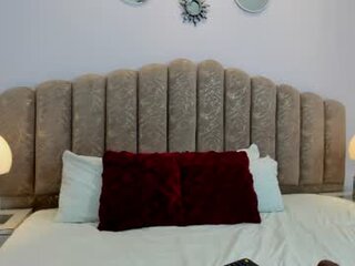 Channel Sofia